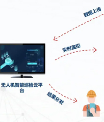 无人机飞行服务及数据处理